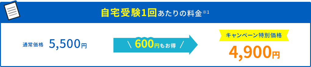 自宅受験1回あたりの料金 通常価格5,500円がキャンペーン特別価格4,900円 600円もお得 ※1