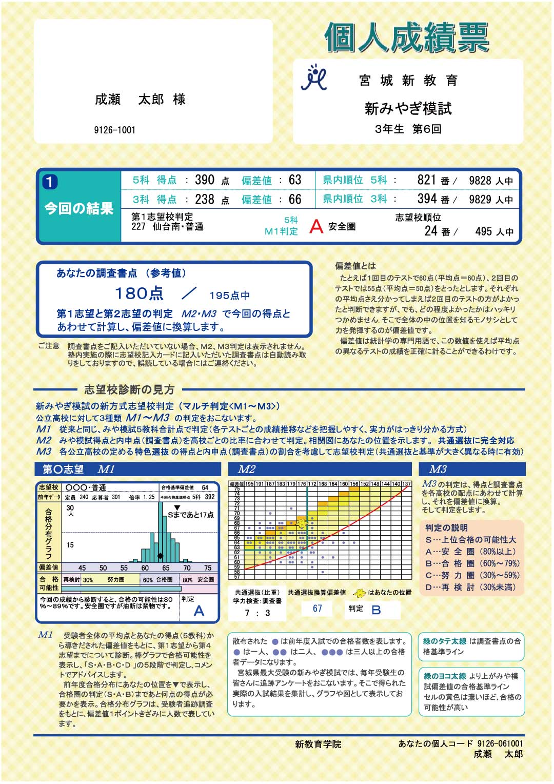 新 みやぎ 模試 ジュニア テスト