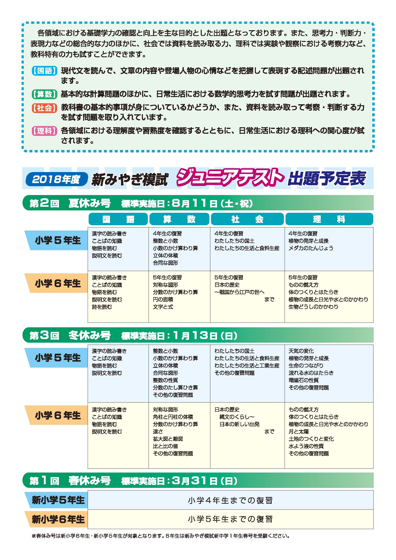 ベストセレクション 宮城模試 日程 人気のある画像を投稿する