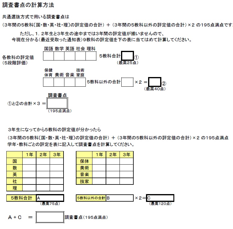 志望校コード 調査書点の計算 株式会社宮城新教育 公式 新みやぎ模試 山形県もぎ