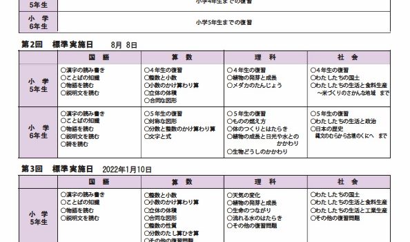 新みやぎ模試 株式会社宮城新教育 公式 新みやぎ模試 山形県もぎ